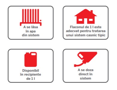 Leak Sealer detalii